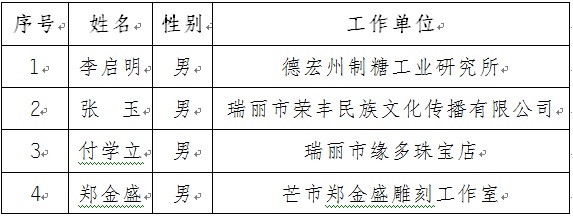 首席技师名单
