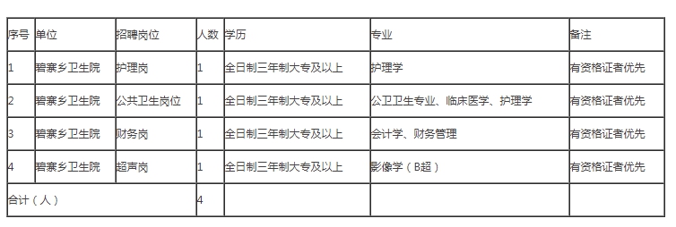 1661390719928646.png 微信图片_20220825092459.png