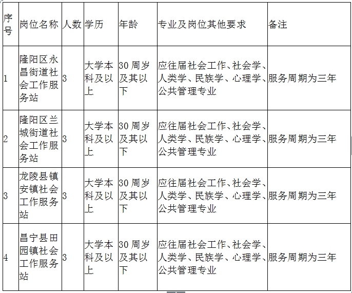 微信图片_20221018212506.png