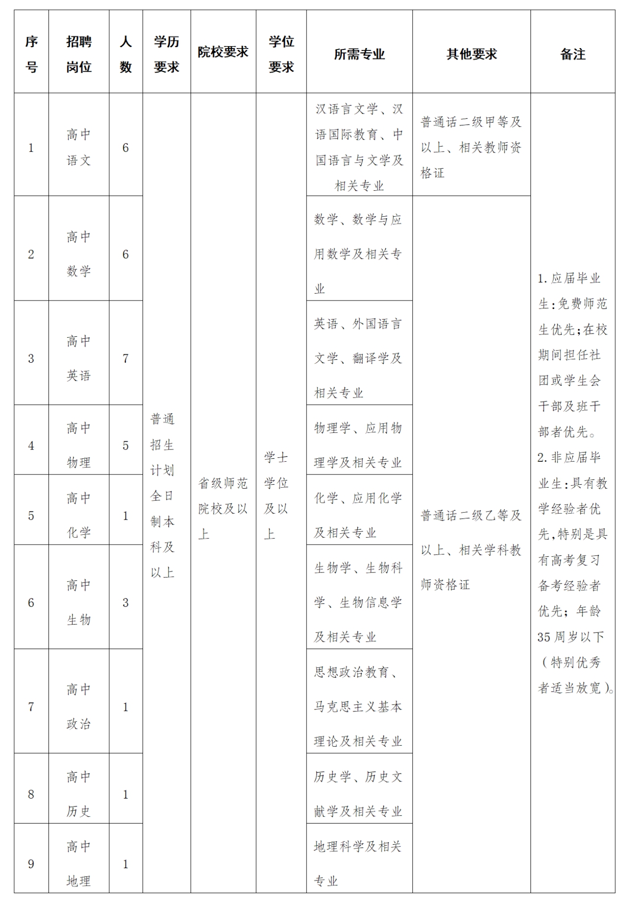 上上微信图片_20231128143729.png